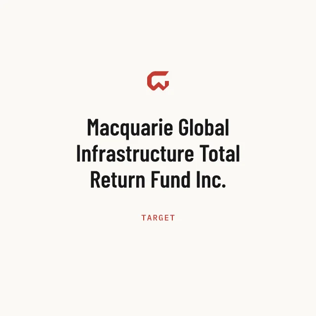 Target: Macquarie Global Infrastructure Total Return Fund Inc.