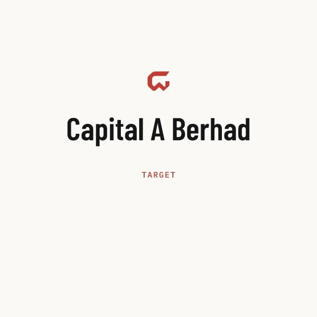 Target: Capital A Berhad