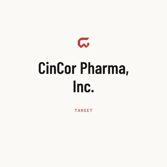 Target: CinCor Pharma, Inc.