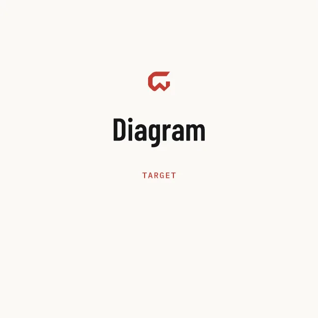 Target: Diagram