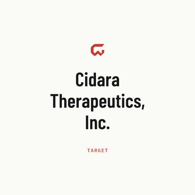 Target: Cidara Therapeutics, Inc.