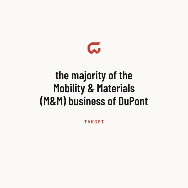Target: the majority of the Mobility & Materials (M&M) business of DuPont