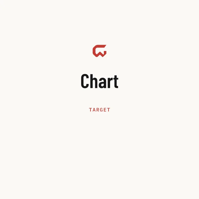 Target: Chart