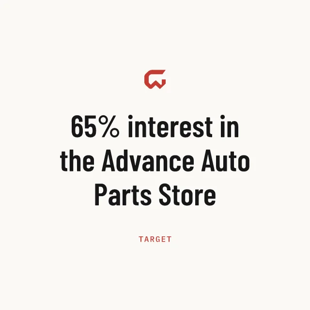 Target: 65% interest in the Advance Auto Parts Store