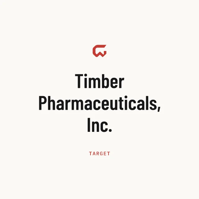 Target: Timber Pharmaceuticals, Inc.