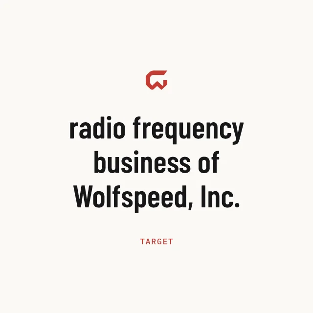 Target: radio frequency business of Wolfspeed, Inc.