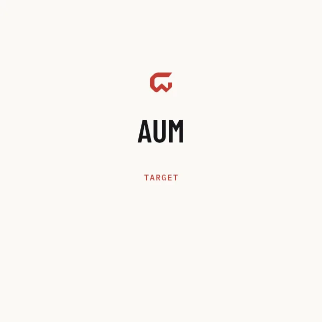Target: AUM