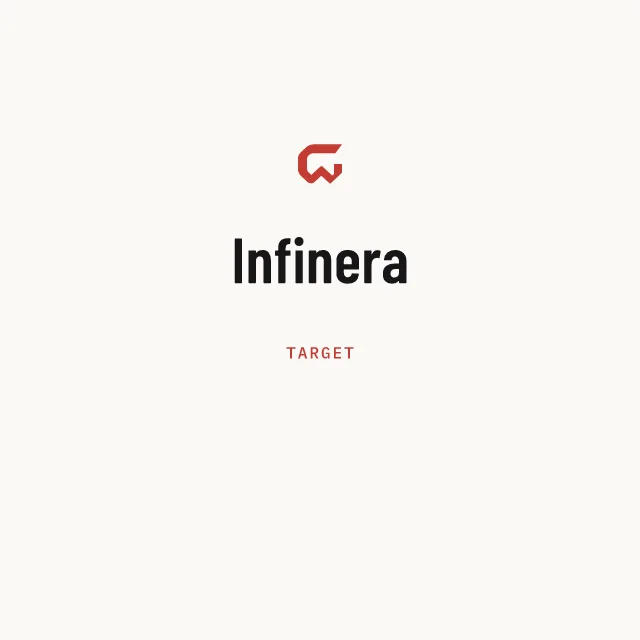 Target: Infinera