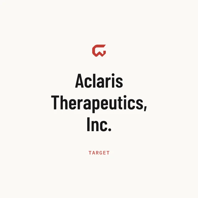 Target: Aclaris Therapeutics, Inc.