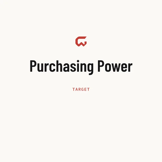 Target: Purchasing Power