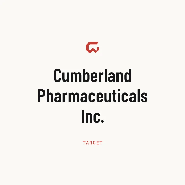 Target: Cumberland Pharmaceuticals Inc.
