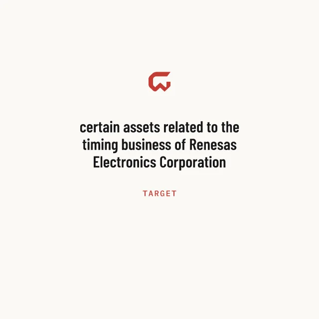 Target: certain assets related to the timing business of Renesas Electronics Corporation