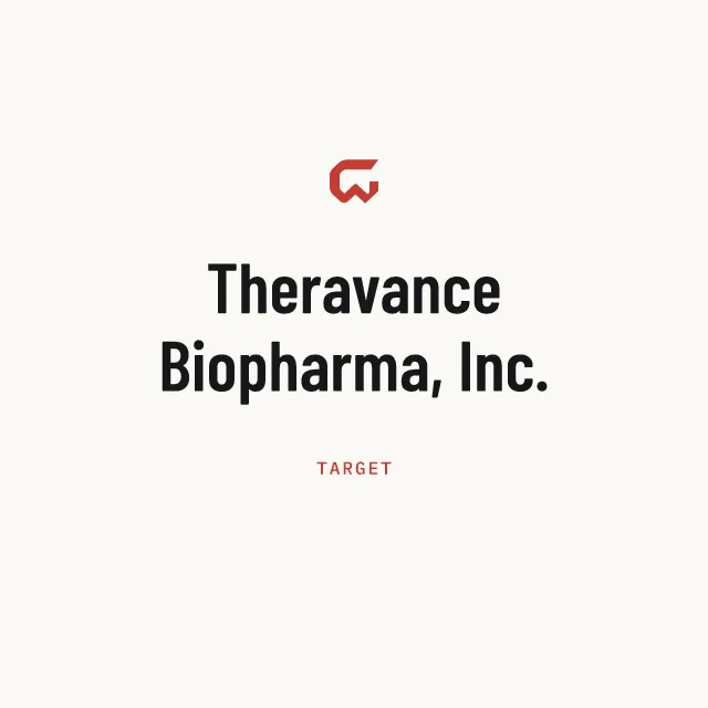 Target: Theravance Biopharma, Inc.